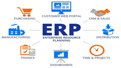 Kelebihan Sistem Enterprise Resource Planning bagi Bisnis